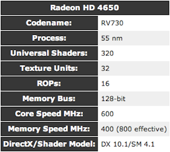 Illustration for article titled The Best Graphics Cards at Every Price